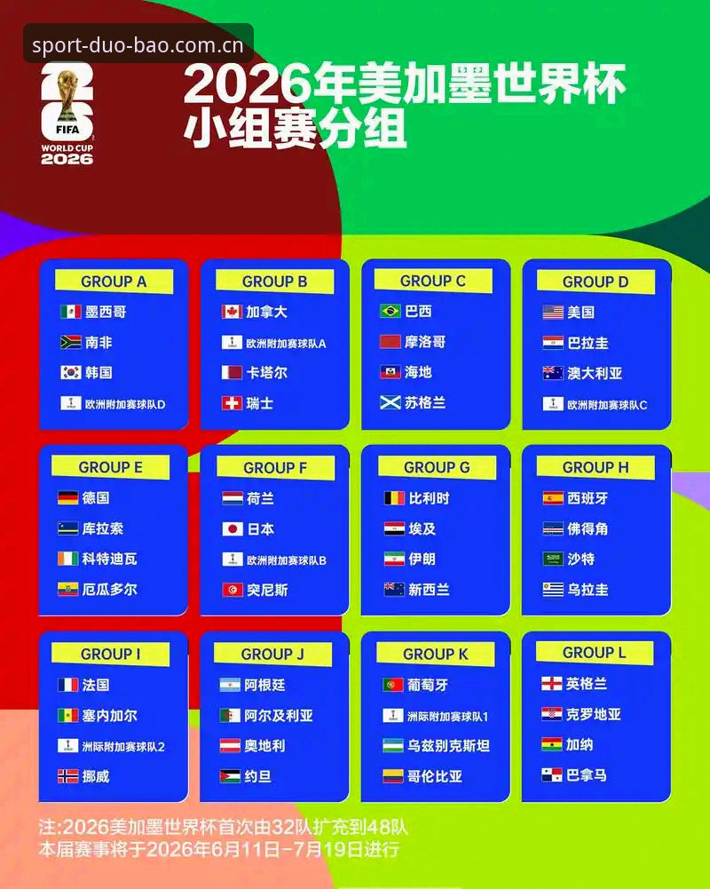 U17世界杯抽签结果解析：中国男女足签位分析与赛事展望
